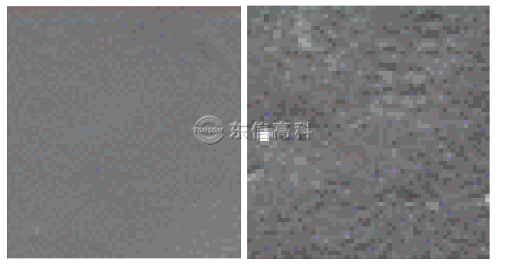 大氣等離子表面處理后